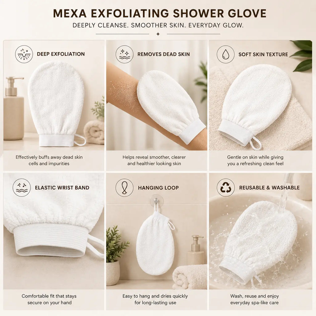MEXA Exfoliating Shower Glove | Reusable Body Scrub Mitt for Deep Skin Exfoliation