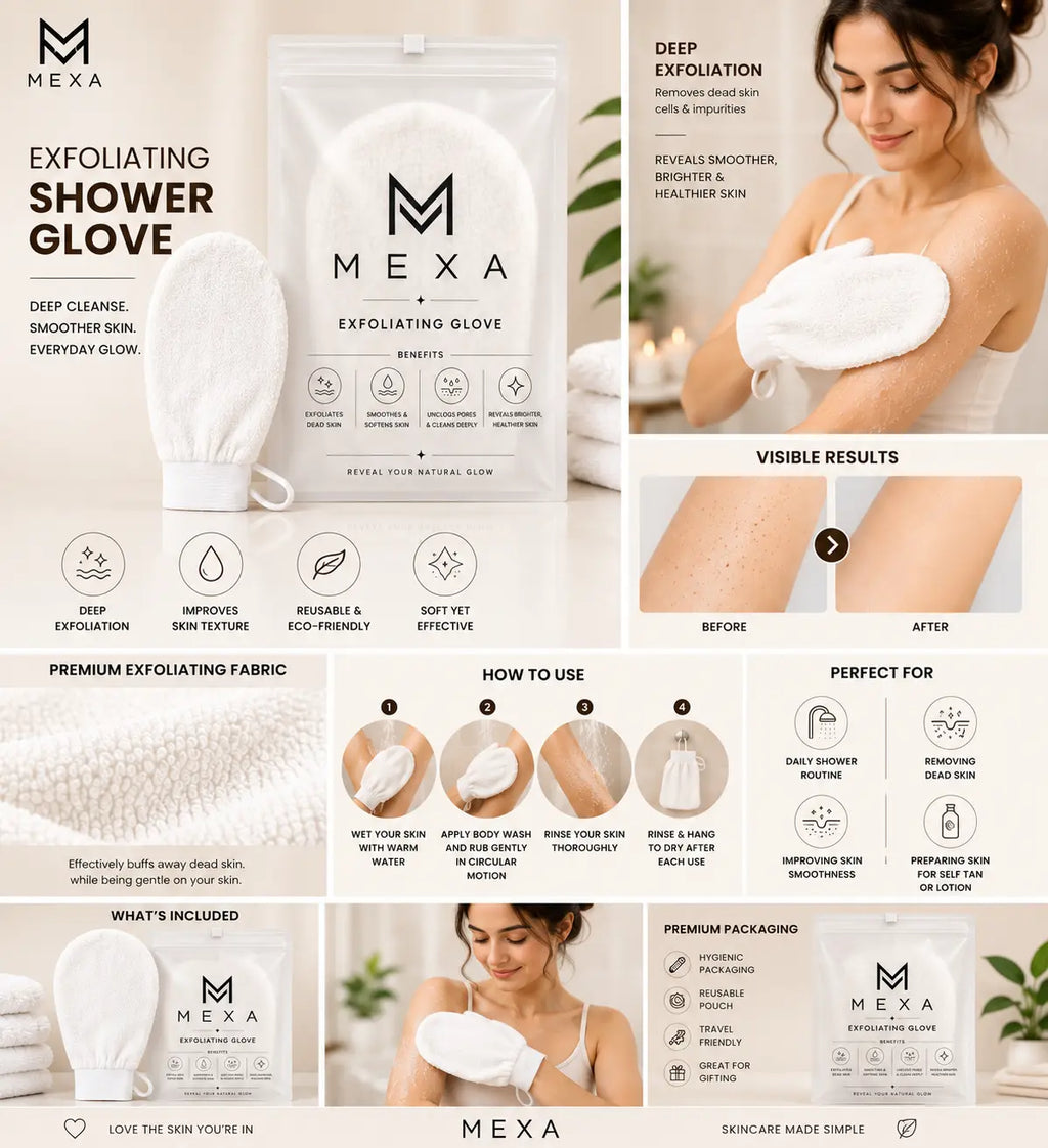 MEXA Exfoliating Shower Glove | Reusable Body Scrub Mitt for Deep Skin Exfoliation