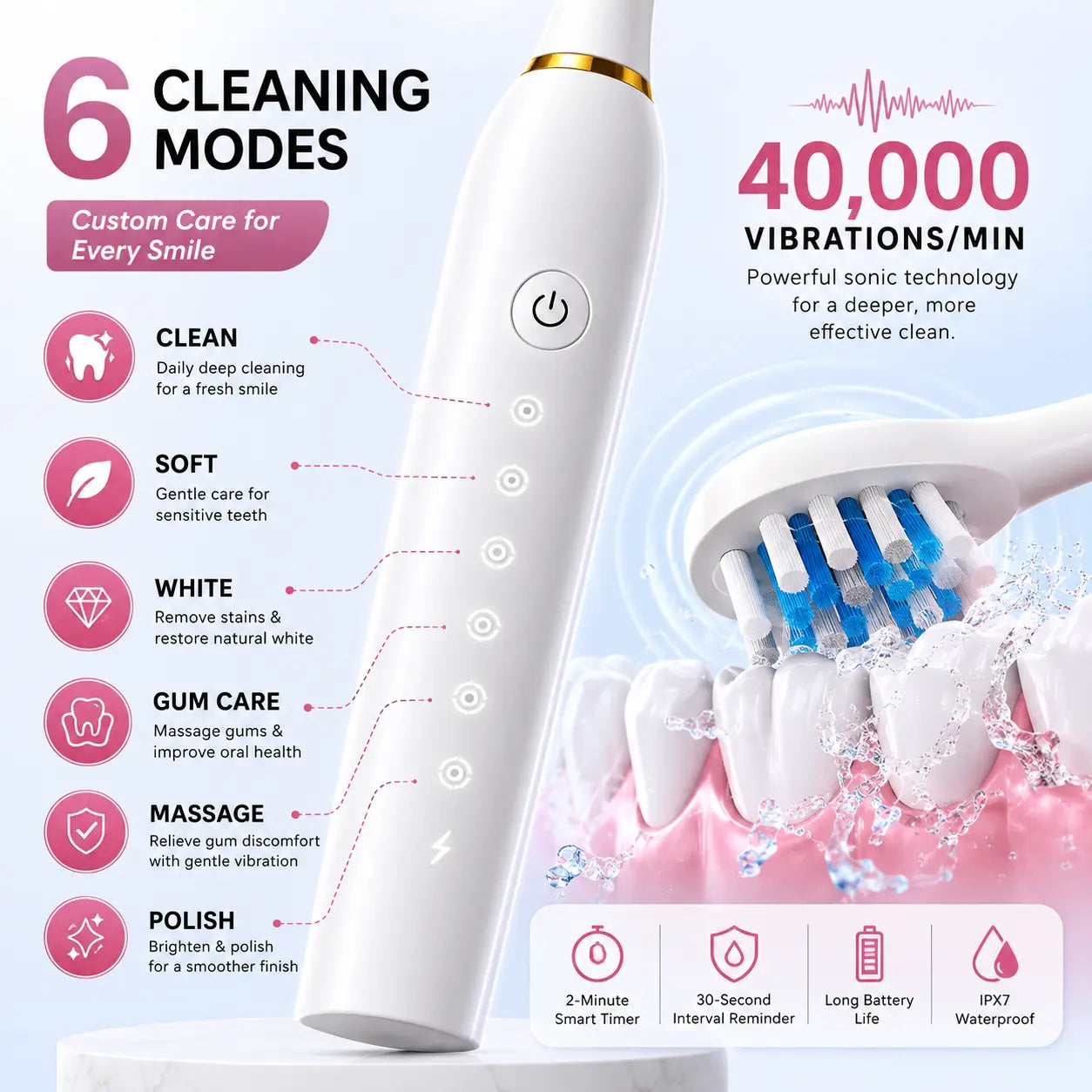 X-3 Sonic Electric Toothbrush | Rechargeable Electric Toothbrush with 6 Modes & 4 Brush Heads