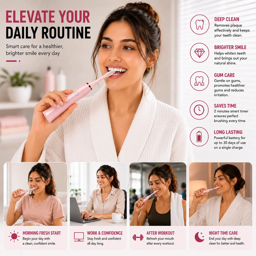 X-3 Sonic Electric Toothbrush | Rechargeable Electric Toothbrush with 6 Modes & 4 Brush Heads